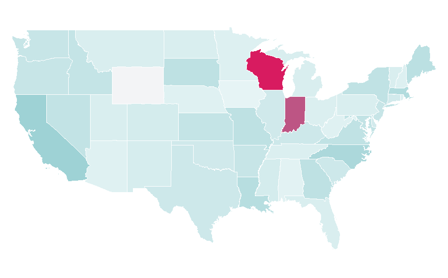 Affinity by region — CRESCENDO, United States