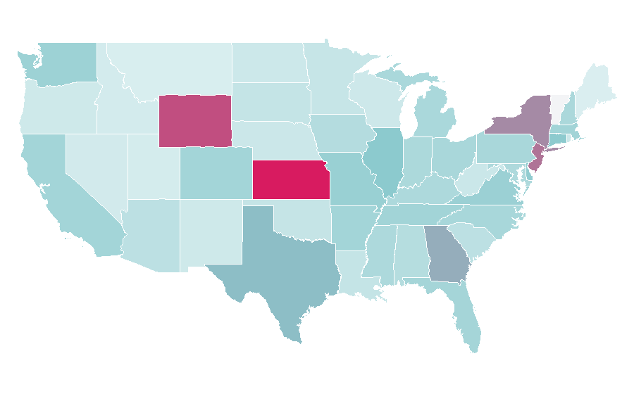 Affinity by region — Cricbuzz, United States