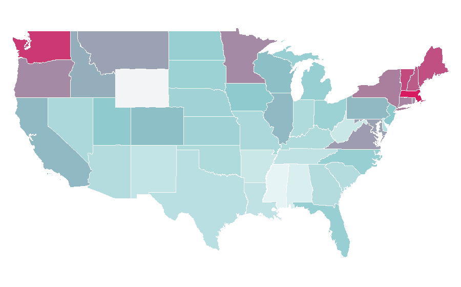 Affinity by region — Crimea, United States