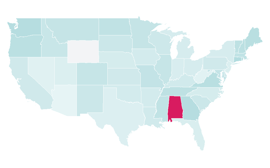 Affinity by region — Crimson Tide (film), United States