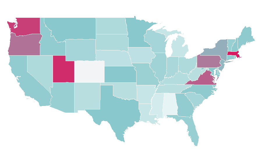 Affinity by region — Croatian language, United States