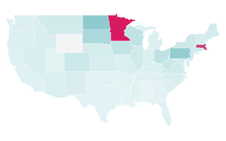 Affinity by region — Croke Park, United States