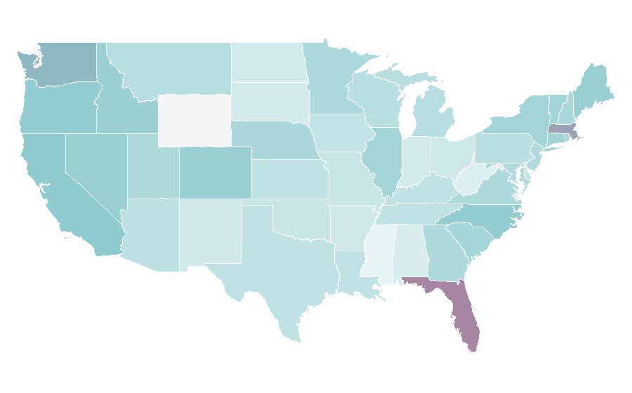 Affinity by region — Croquette, United States