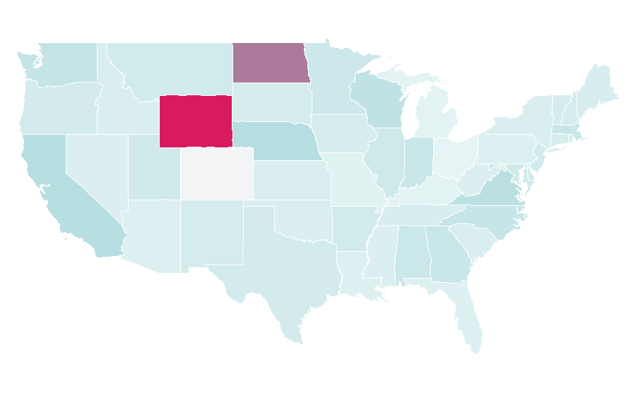 Affinity by region — Cross-training, United States