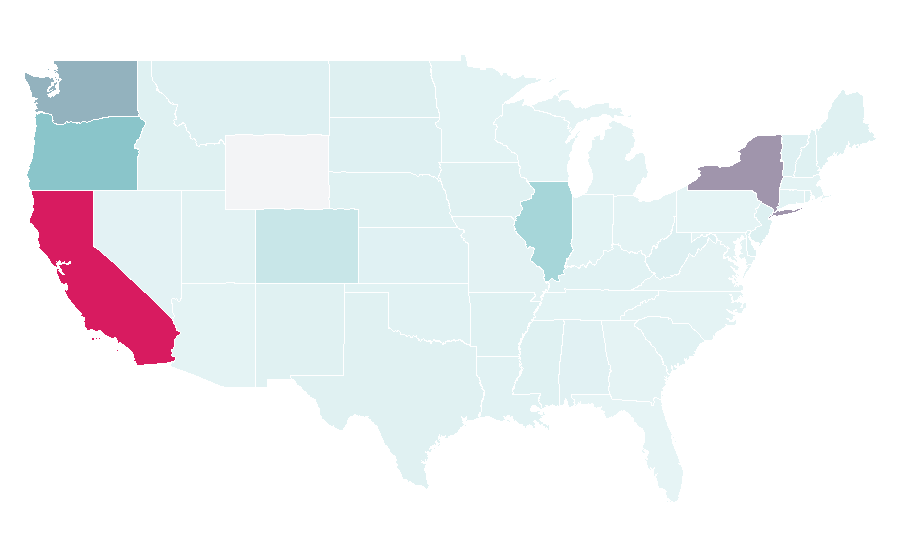 Affinity by region — Crossroads Trading Company, United States