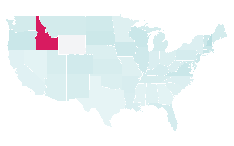 Affinity by region — Crucial Memory, United States