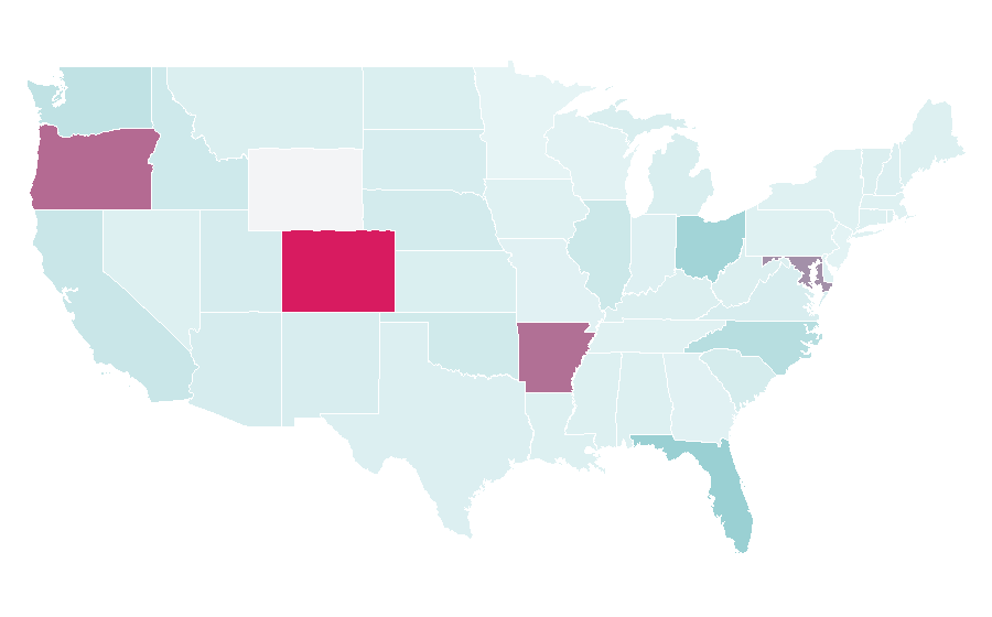 Affinity by region — Cruiser, United States