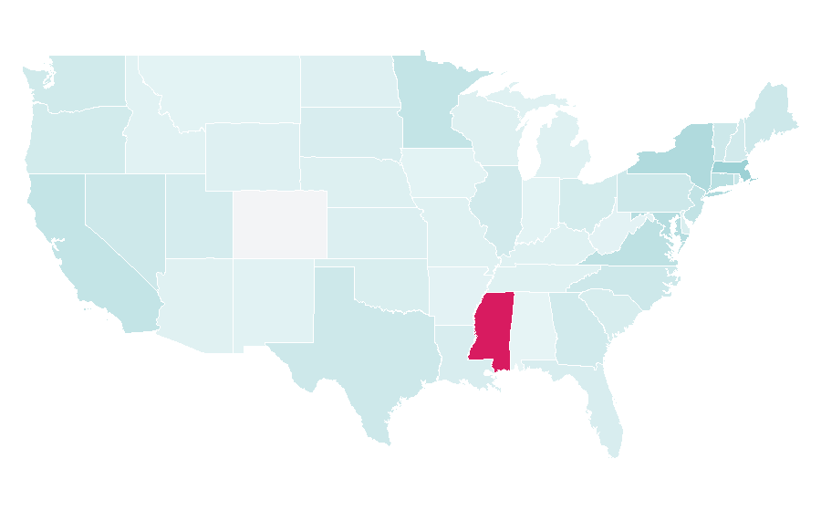 Affinity by region — CSS, United States