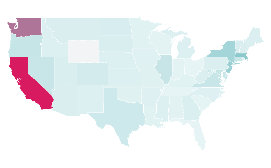 Affinity by region — Ctrip, United States