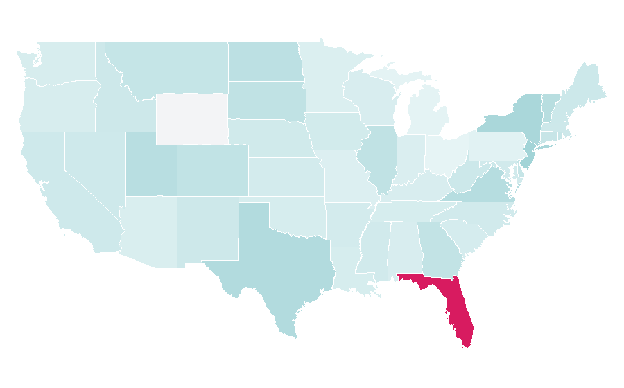 Affinity by region — Cúcuta, United States