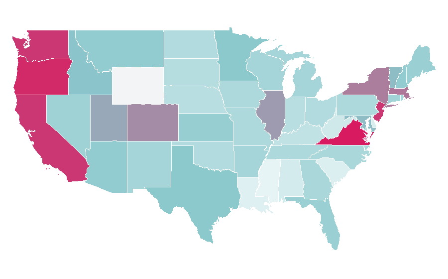 Affinity by region — Cue stick, United States