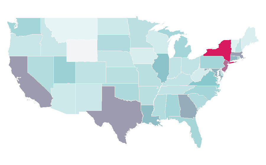 Affinity by region — Cufflink, United States