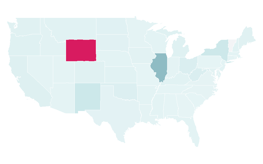 Affinity by region — Cultural center, United States