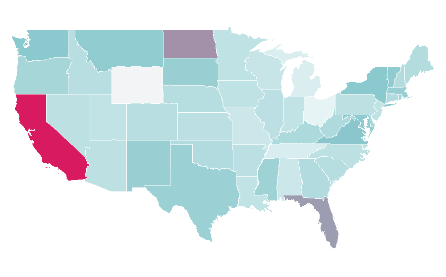 Affinität nach Region — Cultural heritage, USA