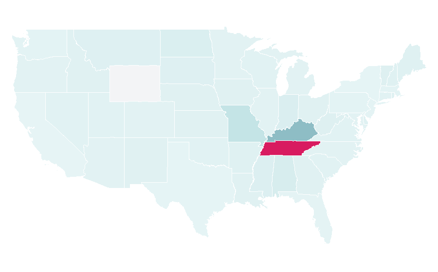 Affinity by region — Cumberland River, United States