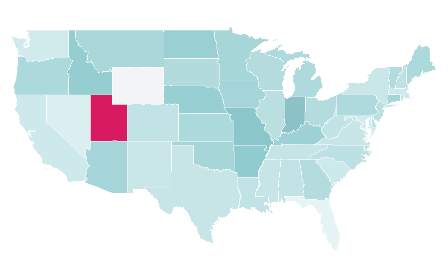 Affinity by region — Cupcake Wars, United States