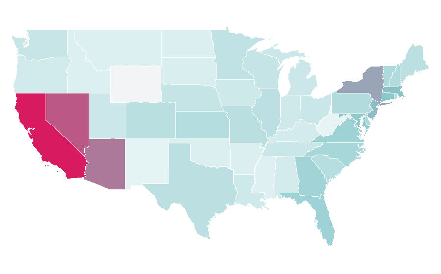 Affinity by region — Curaçao, United States