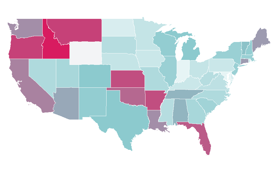 Affinity by region — Curcumin, United States