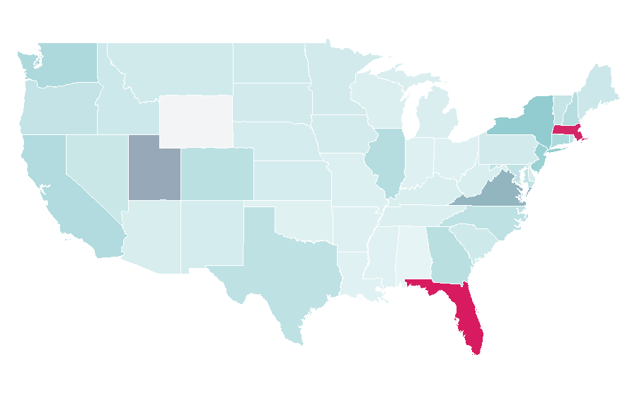 Affinity by region — Curitiba, United States