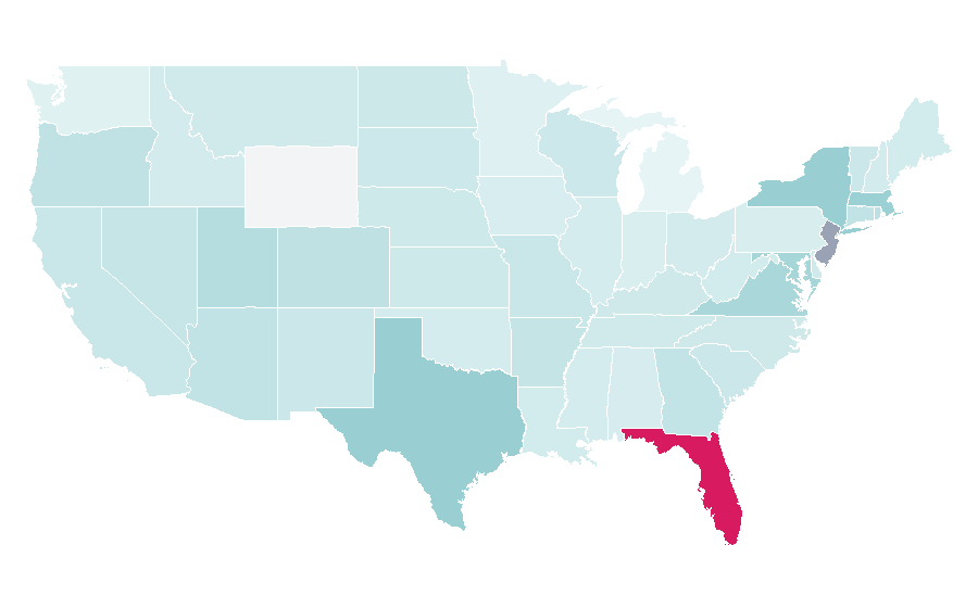 Affinity by region — Curso de Ingles, United States