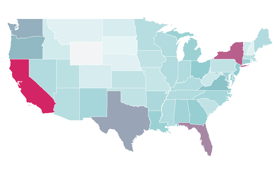 Affinity by region — Cushion, United States