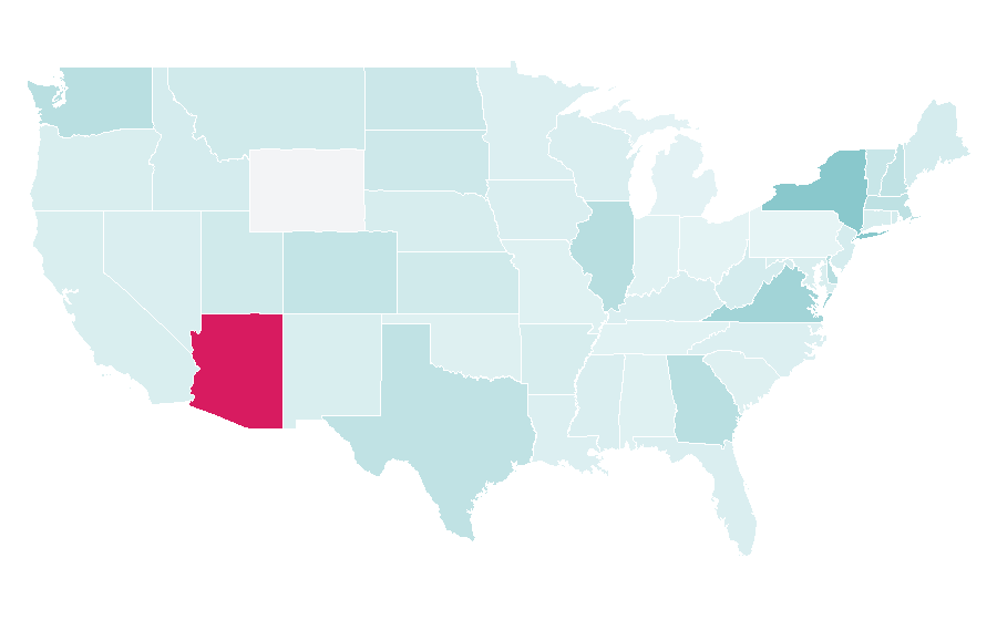 Affinity by region — Customer experience, United States