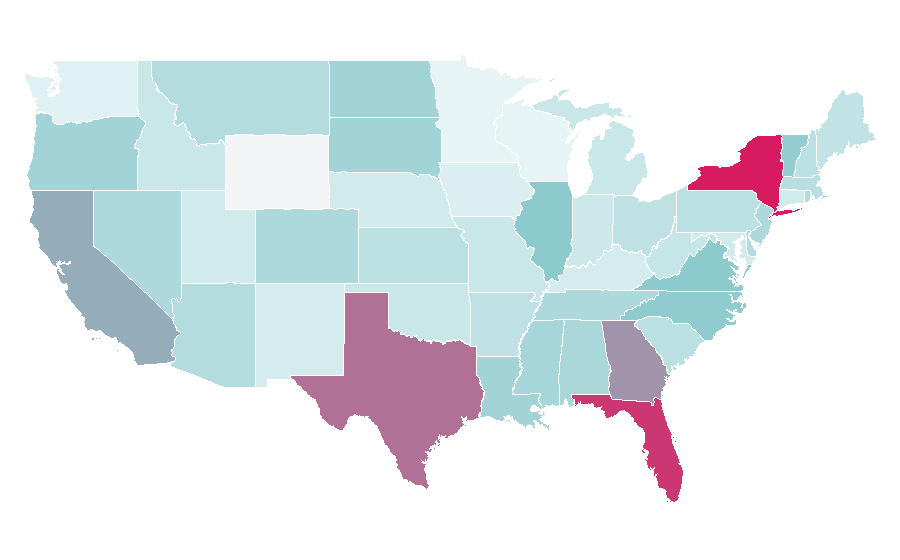 Affinity by region — Customer retention, United States