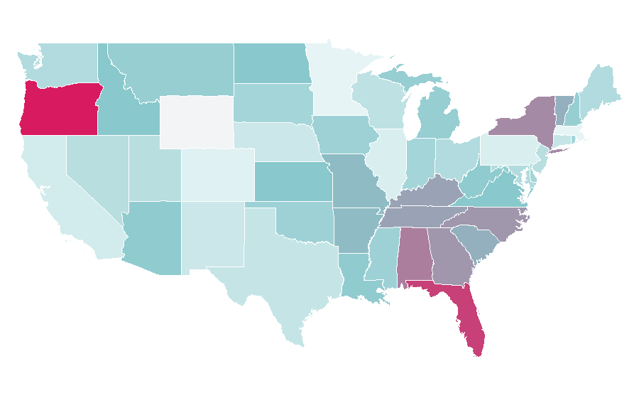 Affinity by region — Customer review, United States