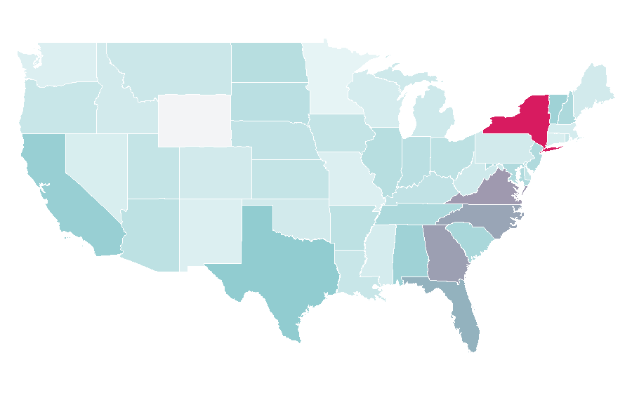 Affinity by region — Customer satisfaction, United States