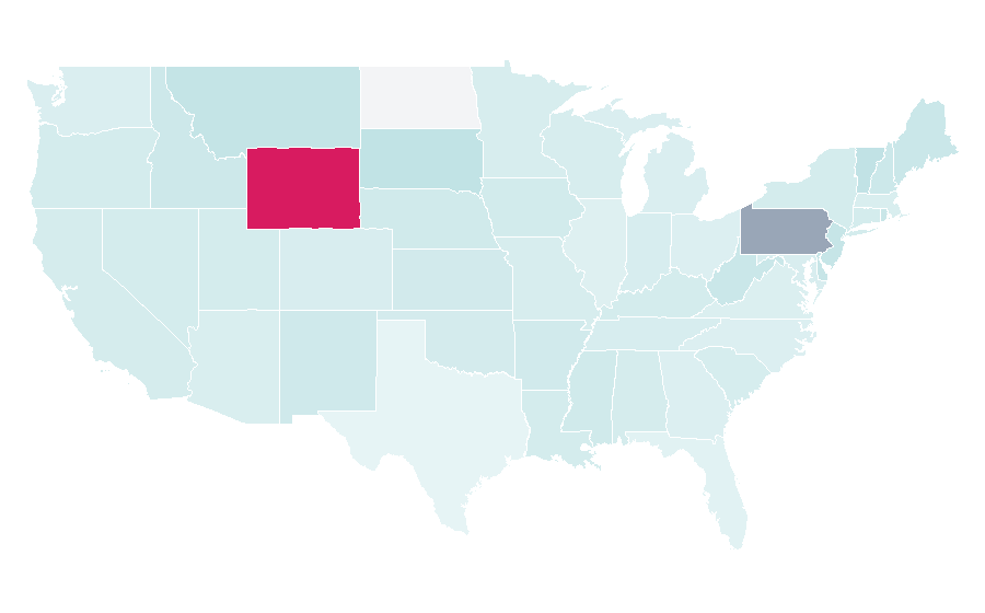 Affinity by region — Cut and sew, United States