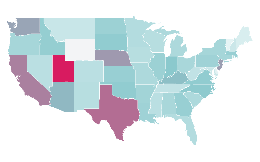 Affinity by region — Cute Dogs, United States