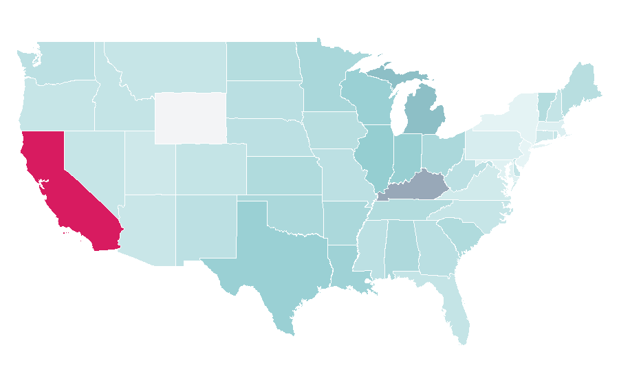 Affinity by region — Cutting tool (machining), United States