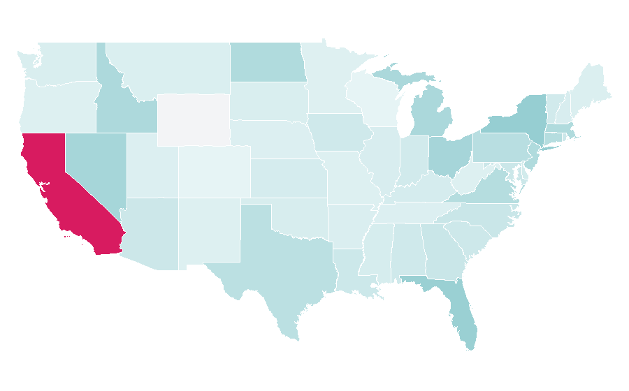 Affinity by region — CVC, United States