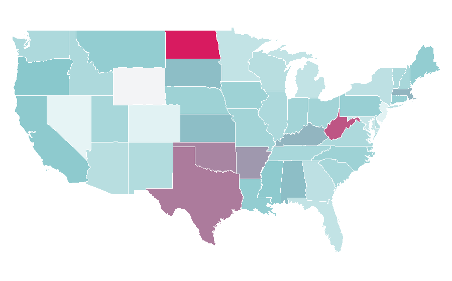 Affinity by region — Cyanotic, United States