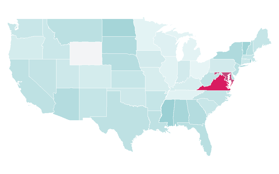 Affinity by region — Cyberwarfare, United States