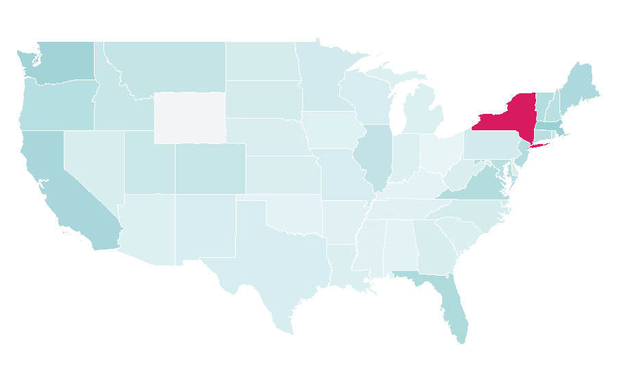 Affinity by region — Cyclades, United States