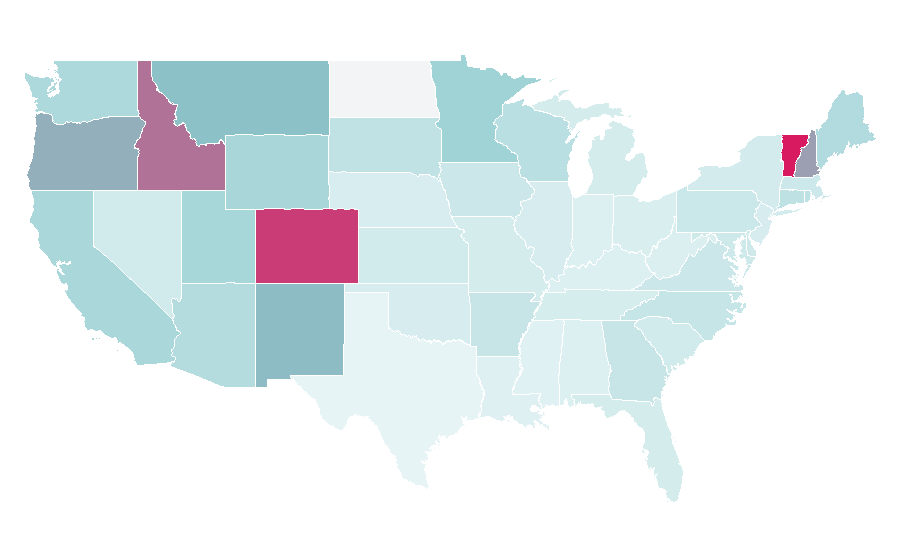 Affinity by region — Cycle News, United States