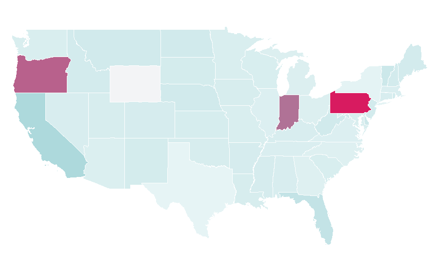Afinidad por región — Cycle sport, Estados Unidos
