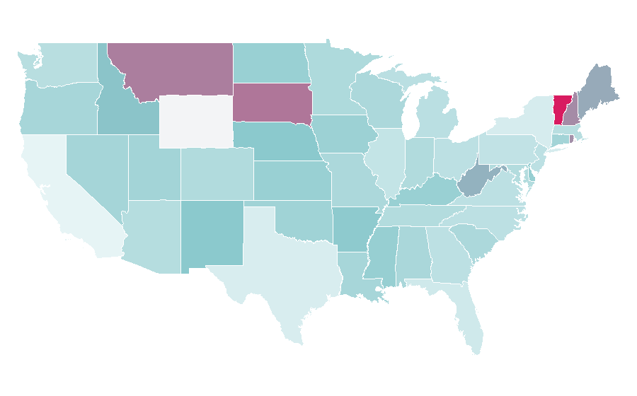 Affinity by region — Cycling team, United States