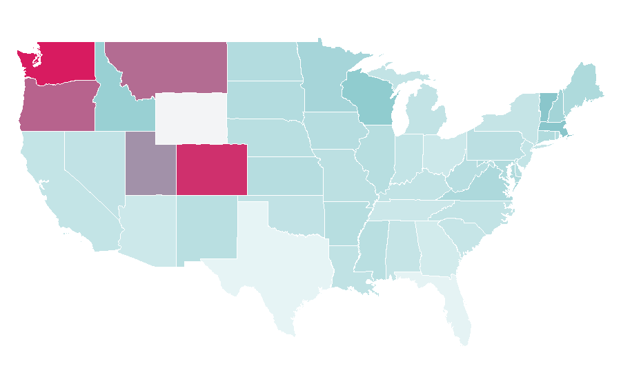 Affinity by region — Cyclo-cross, United States