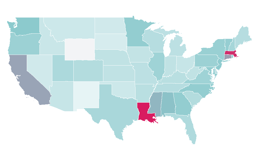 Affinity by region — Cymbal, United States