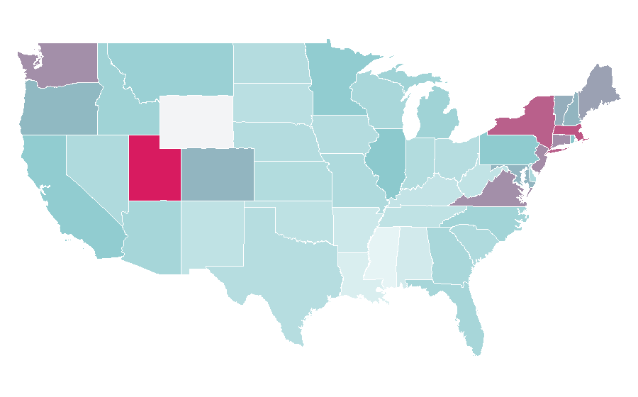 Affinity by region — Cyprus, United States