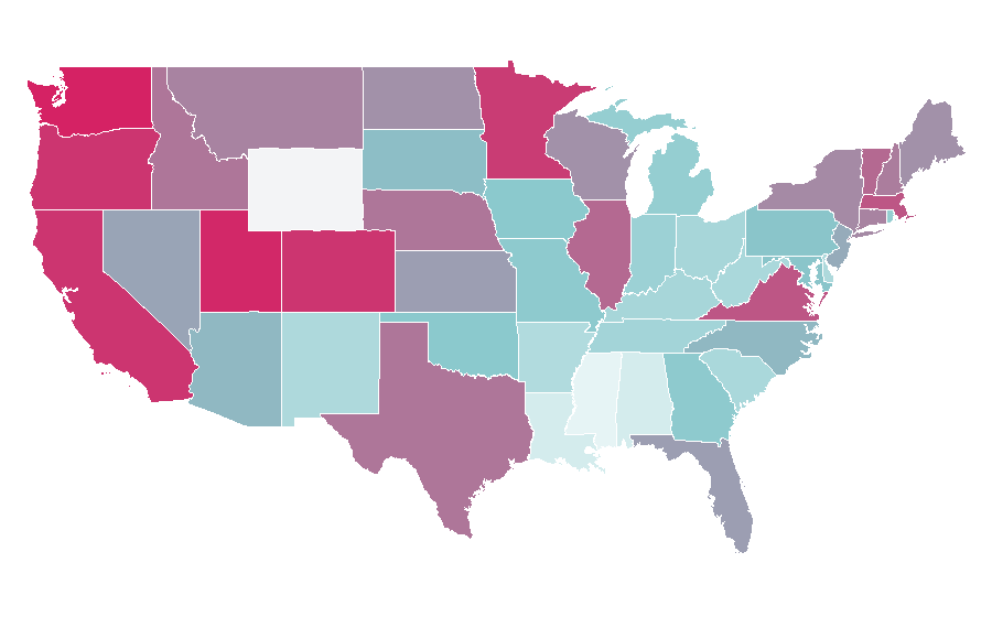 Affinity by region — Czech Republic, United States