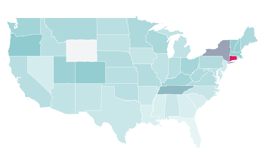 Affinity by region — D'Addario, United States