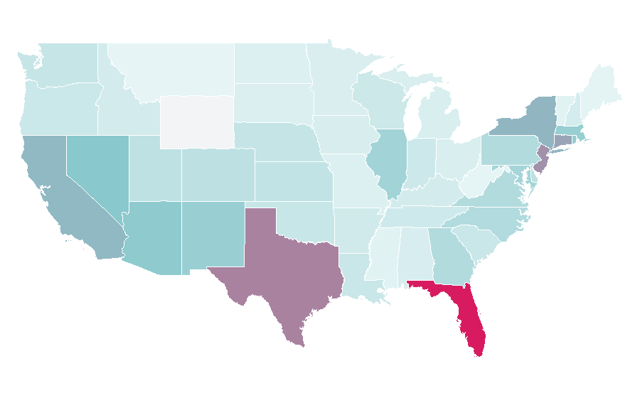 Affinity by region — Daddy Yankee, United States