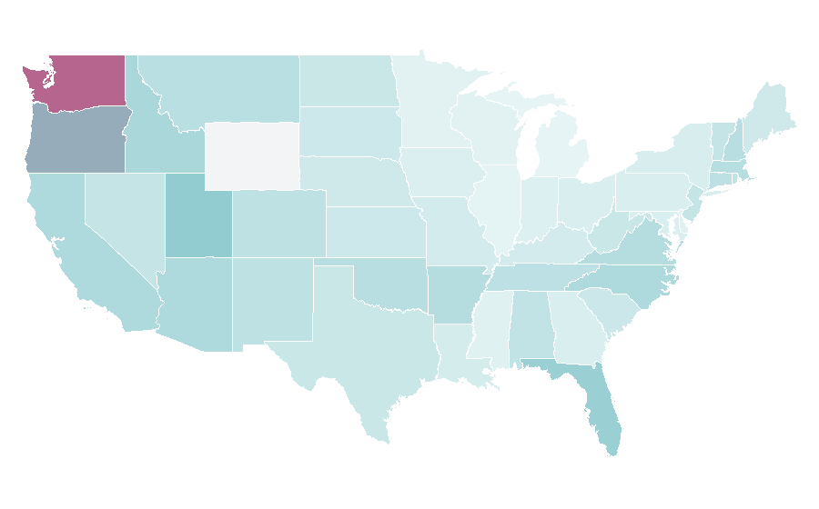 Affinity by region — Daihatsu, United States