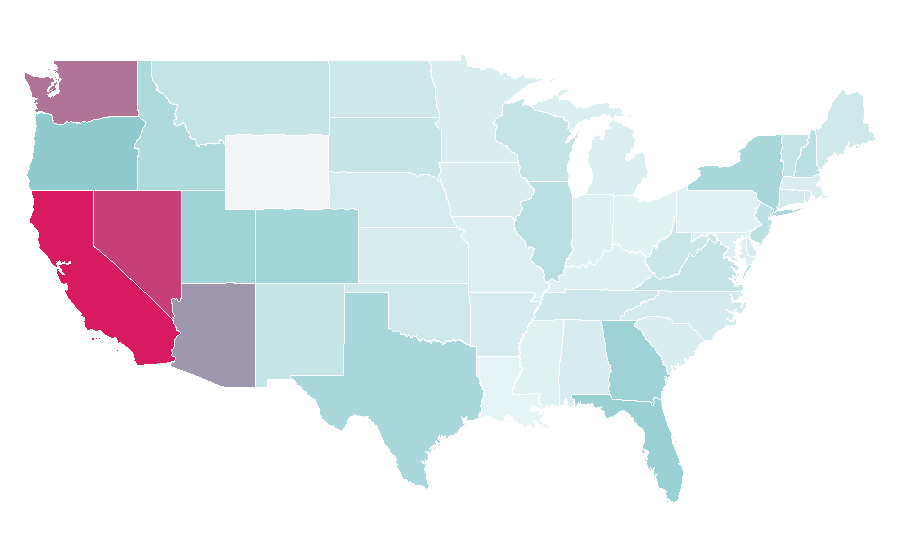 Affinity by region — Dainese, United States