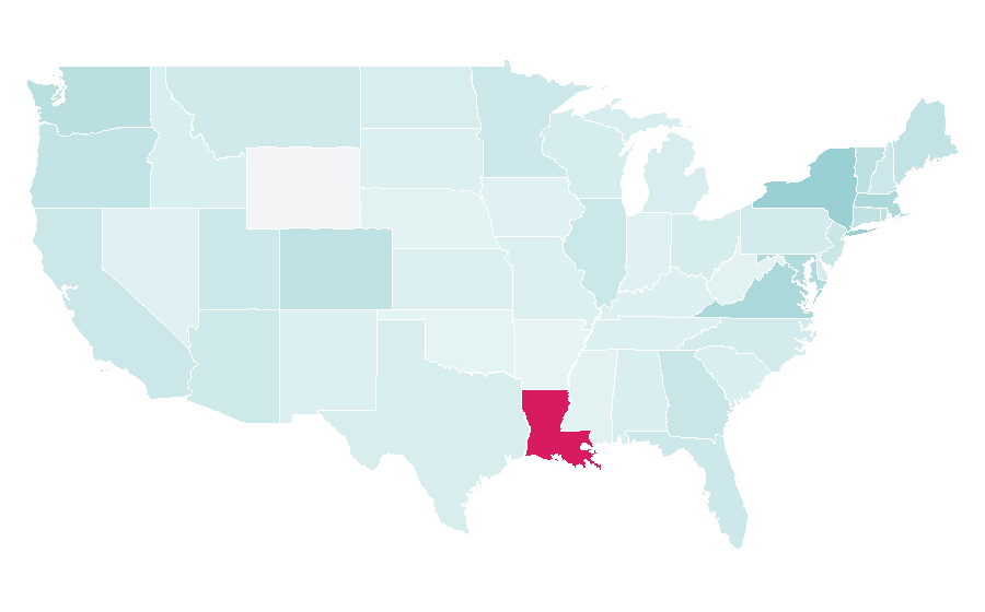 Affinity by region — Dakar, United States