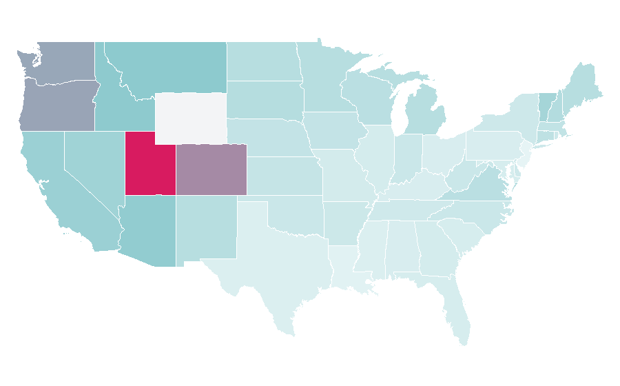 Affinity by region — Dakar Rally, United States