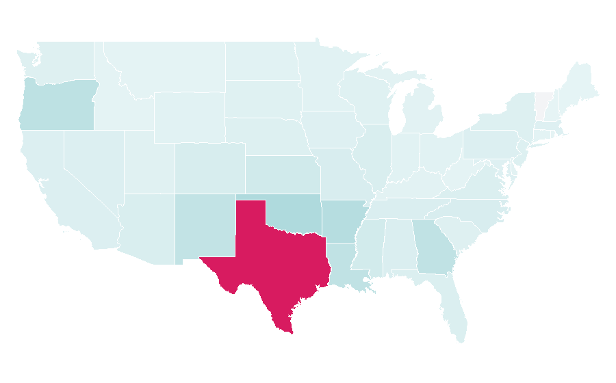 Affinity by region — Dallas (1978 TV series), United States